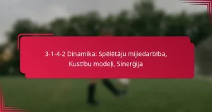 Read more about the article 3-1-4-2 Dinamika: Spēlētāju mijiedarbība, Kustību modeļi, Sinerģija