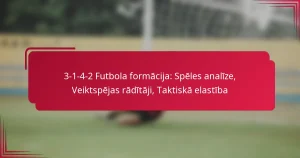 Read more about the article 3-1-4-2 Futbola formācija: Spēles analīze, Veiktspējas rādītāji, Taktiskā elastība