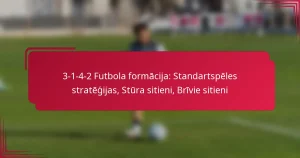 Read more about the article 3-1-4-2 Futbola formācija: Standartspēles stratēģijas, Stūra sitieni, Brīvie sitieni