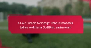 Read more about the article 3-1-4-2 Futbola formācija: Uzbrukuma fāzes, Spēles veidošana, Spēlētāju savienojumi