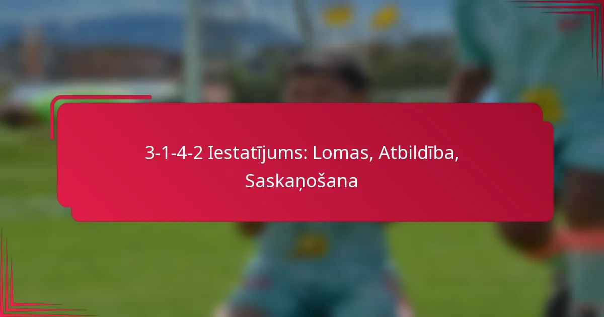 You are currently viewing 3-1-4-2 Iestatījums: Lomas, Atbildība, Saskaņošana
