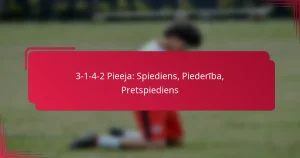 Read more about the article 3-1-4-2 Pieeja: Spiediens, Piederība, Pretspiediens