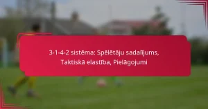 Read more about the article 3-1-4-2 sistēma: Spēlētāju sadalījums, Taktiskā elastība, Pielāgojumi