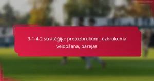 Read more about the article 3-1-4-2 stratēģija: pretuzbrukumi, uzbrukuma veidošana, pārejas