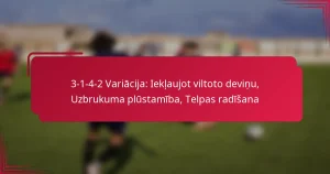 Read more about the article 3-1-4-2 Variācija: Iekļaujot viltoto deviņu, Uzbrukuma plūstamība, Telpas radīšana