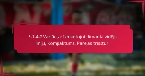 Read more about the article 3-1-4-2 Variācija: Izmantojot dimanta vidējo līniju, Kompaktums, Pārejas trīsstūri