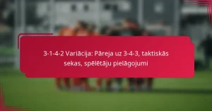 Read more about the article 3-1-4-2 Variācija: Pāreja uz 3-4-3, taktiskās sekas, spēlētāju pielāgojumi