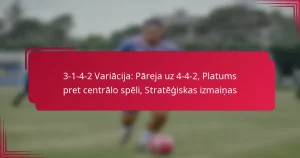 Read more about the article 3-1-4-2 Variācija: Pāreja uz 4-4-2, Platums pret centrālo spēli, Stratēģiskas izmaiņas