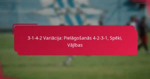 Read more about the article 3-1-4-2 Variācija: Pielāgošanās 4-2-3-1, Spēki, Vājības