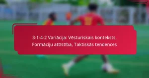 Read more about the article 3-1-4-2 Variācija: Vēsturiskais konteksts, Formāciju attīstība, Taktiskās tendences