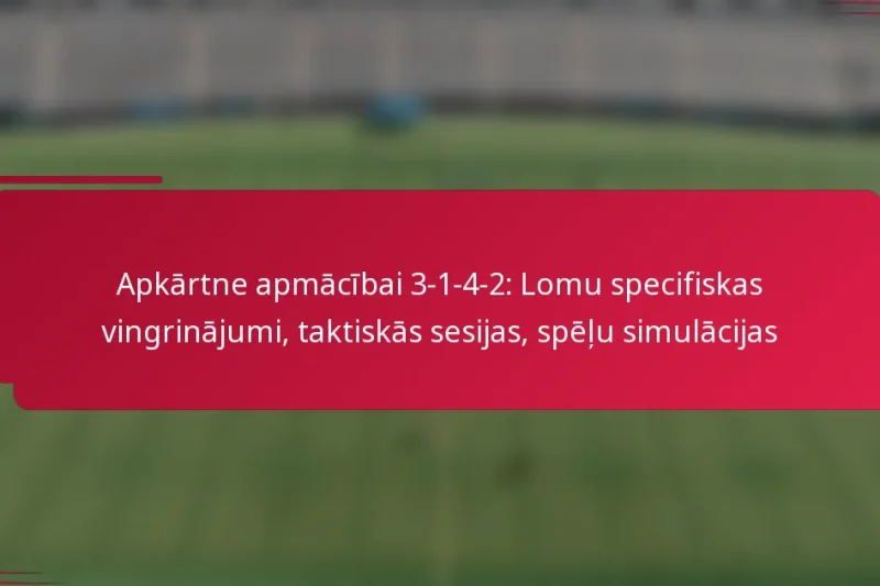 Apkārtne apmācībai 3-1-4-2: Lomu specifiskas vingrinājumi, taktiskās sesijas, spēļu simulācijas