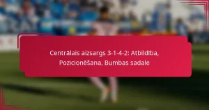 Read more about the article Centrālais aizsargs 3-1-4-2: Atbildība, Pozicionēšana, Bumbas sadale