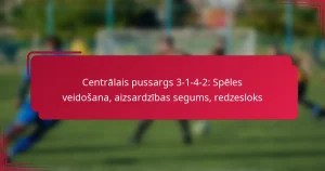 Read more about the article Centrālais pussargs 3-1-4-2: Spēles veidošana, aizsardzības segums, redzesloks