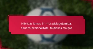 Read more about the article Hibrīdās lomas 3-1-4-2: pielāgojamība, daudzfunkcionalitāte, taktiskās maiņas
