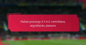 Read more about the article Plašais pussargs 3-1-4-2: centrēšana, atgriešanās, platums