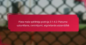 Read more about the article Plata mala spēlētāja pozīcija 3-1-4-2: Platuma uzturēšana, centrējumi, atgriešanās aizsardzībā