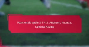 Read more about the article Pozicionālā spēle 3-1-4-2: Attālumi, Kustība, Taktiskā Apziņa