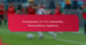Read more about the article Pretspiediens 3-1-4-2: Intensitāte, Pozicionēšana, Atgūšana