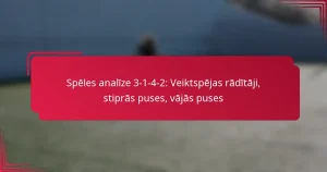 Read more about the article Spēles analīze 3-1-4-2: Veiktspējas rādītāji, stiprās puses, vājās puses
