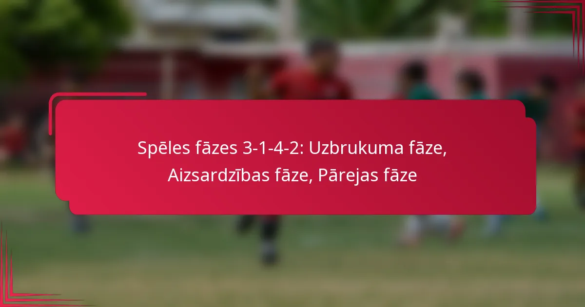 You are currently viewing Spēles fāzes 3-1-4-2: Uzbrukuma fāze, Aizsardzības fāze, Pārejas fāze