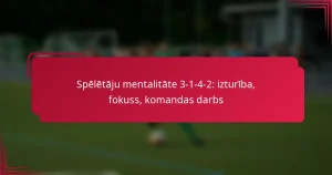 Read more about the article Spēlētāju mentalitāte 3-1-4-2: izturība, fokuss, komandas darbs