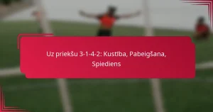 Read more about the article Uz priekšu 3-1-4-2: Kustība, Pabeigšana, Spiediens