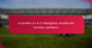 Read more about the article Uz priekšu 3-1-4-2: Pabeigšana, Kustība bez bumbas, Spiediens