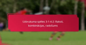 Read more about the article Uzbrukuma spēles 3-1-4-2: Raksti, kombinācijas, radošums