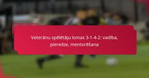 Read more about the article Veterānu spēlētāju lomas 3-1-4-2: vadība, pieredze, mentorēšana